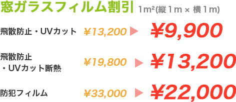 窓ガラスフィルム レンジフィルターなどのご紹介 フロアコートプロ フロアコートプロ